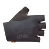 Aeron Mitts
